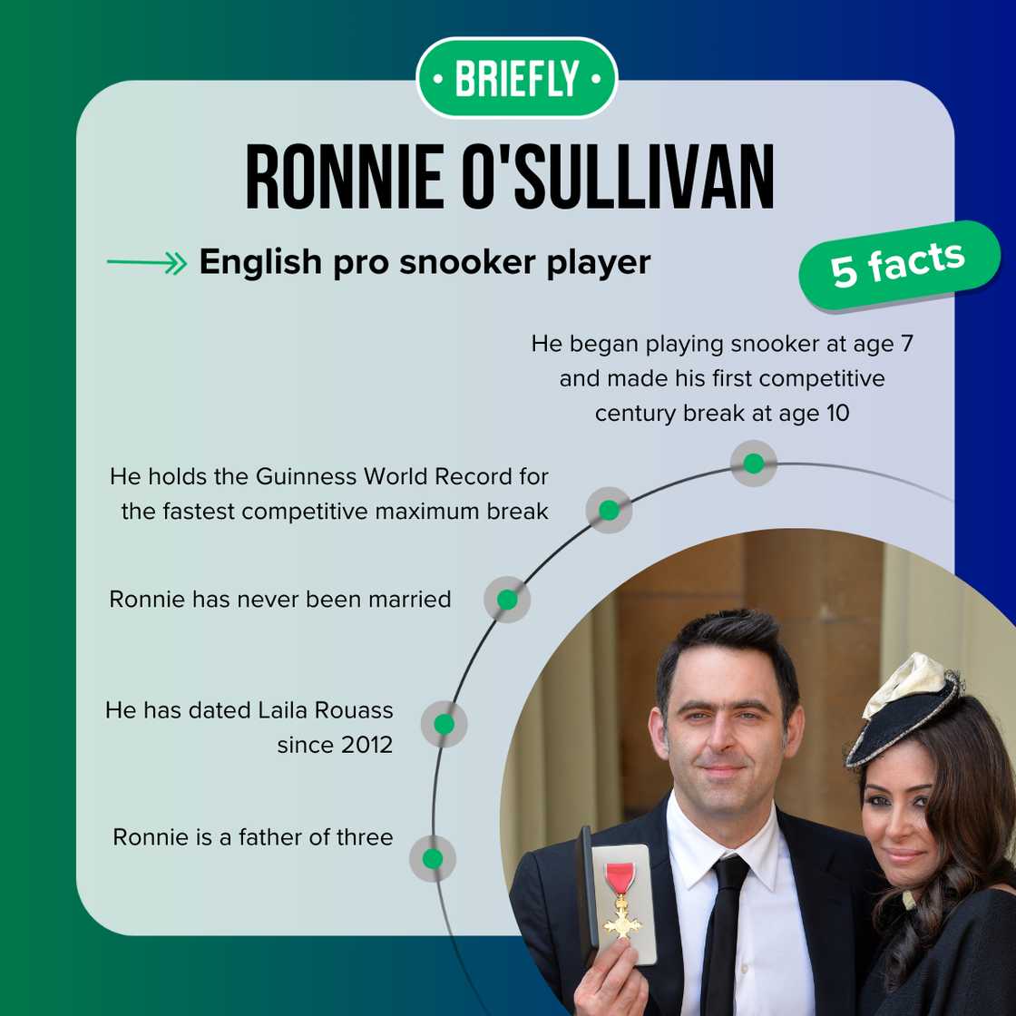 Ronnie O'Sullivan's facts Ronnie O'Sullivan's facts