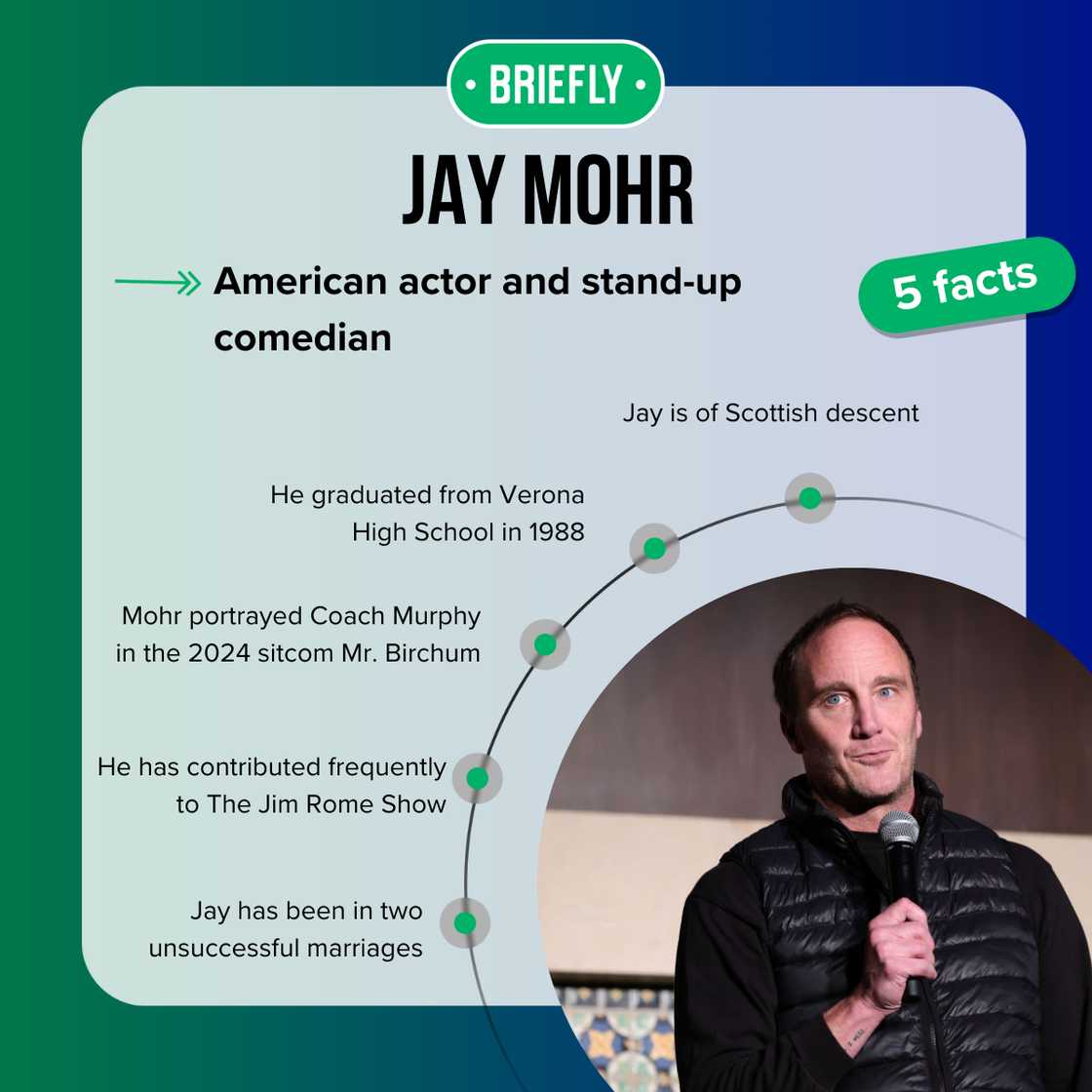 Jay Mohr's facts