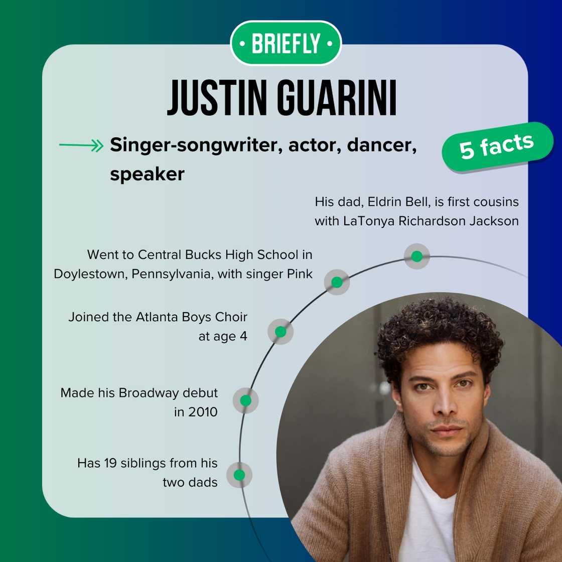 Justin Guarini facts