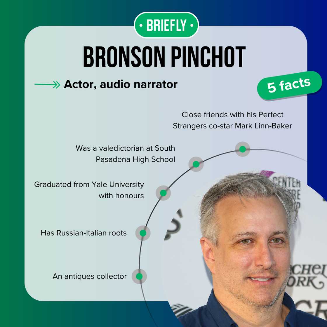 Bronson Pinchot's facts Bronson Pinchot's facts
