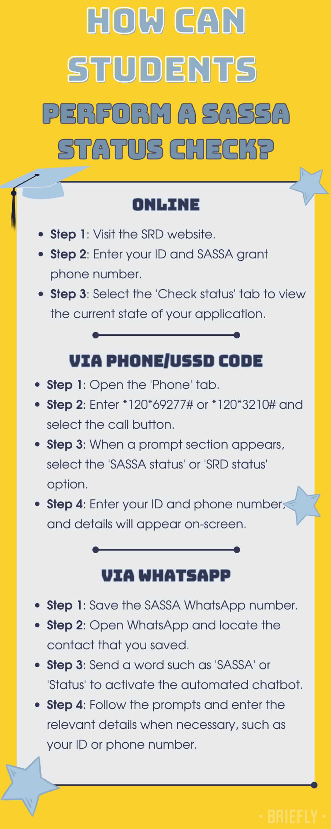 How can students perform a SASSA status check How can students perform a SASSA status check