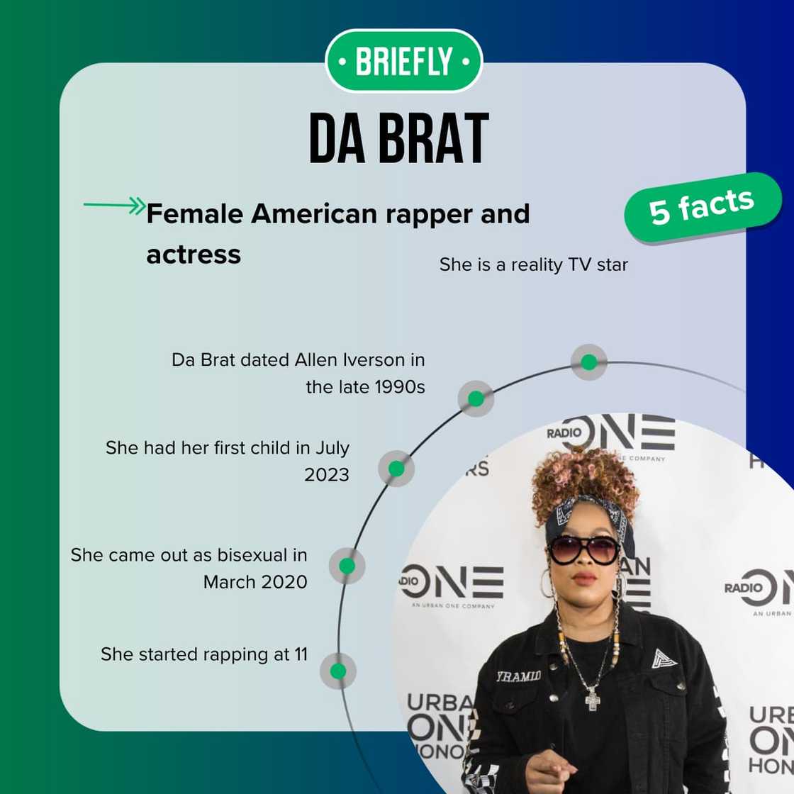 Quick facts about Da Brat Quick facts about Da Brat