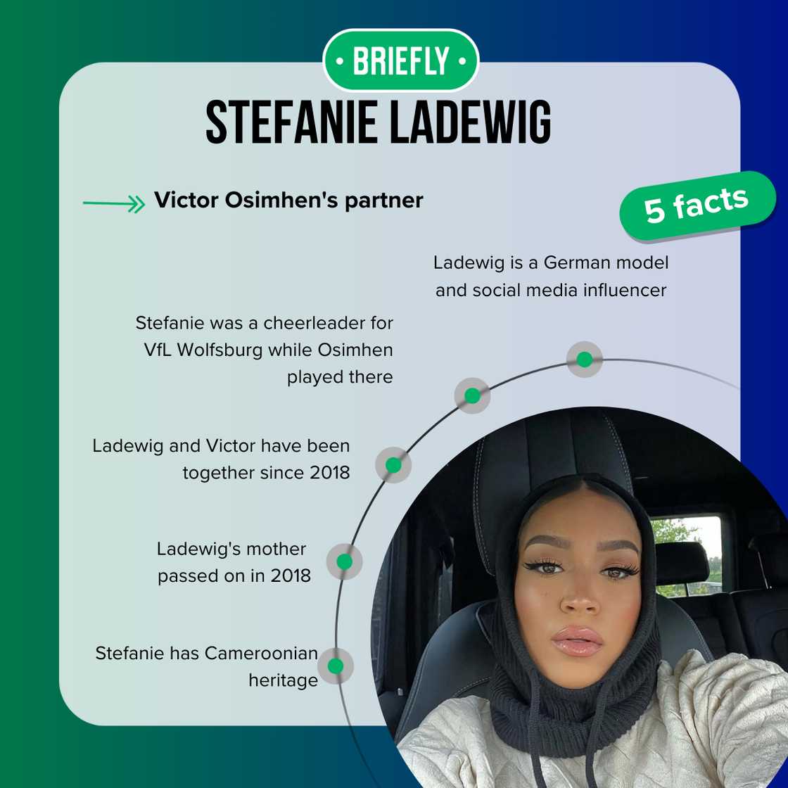 Stefanie Kim Ladewig's nationality is German Stefanie Kim Ladewig's nationality is German