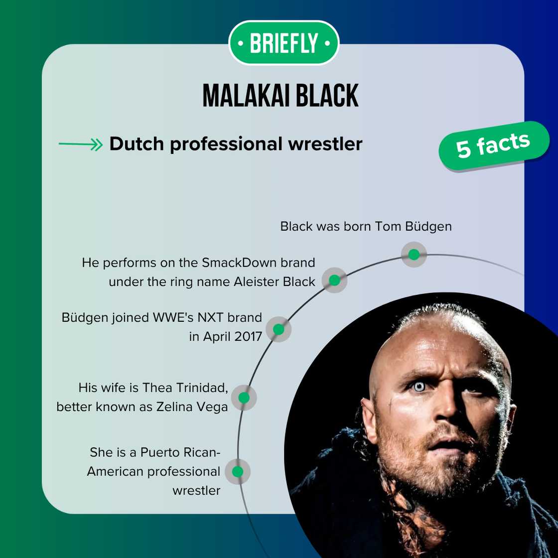 Facts about Malakai Black Facts about Malakai Black