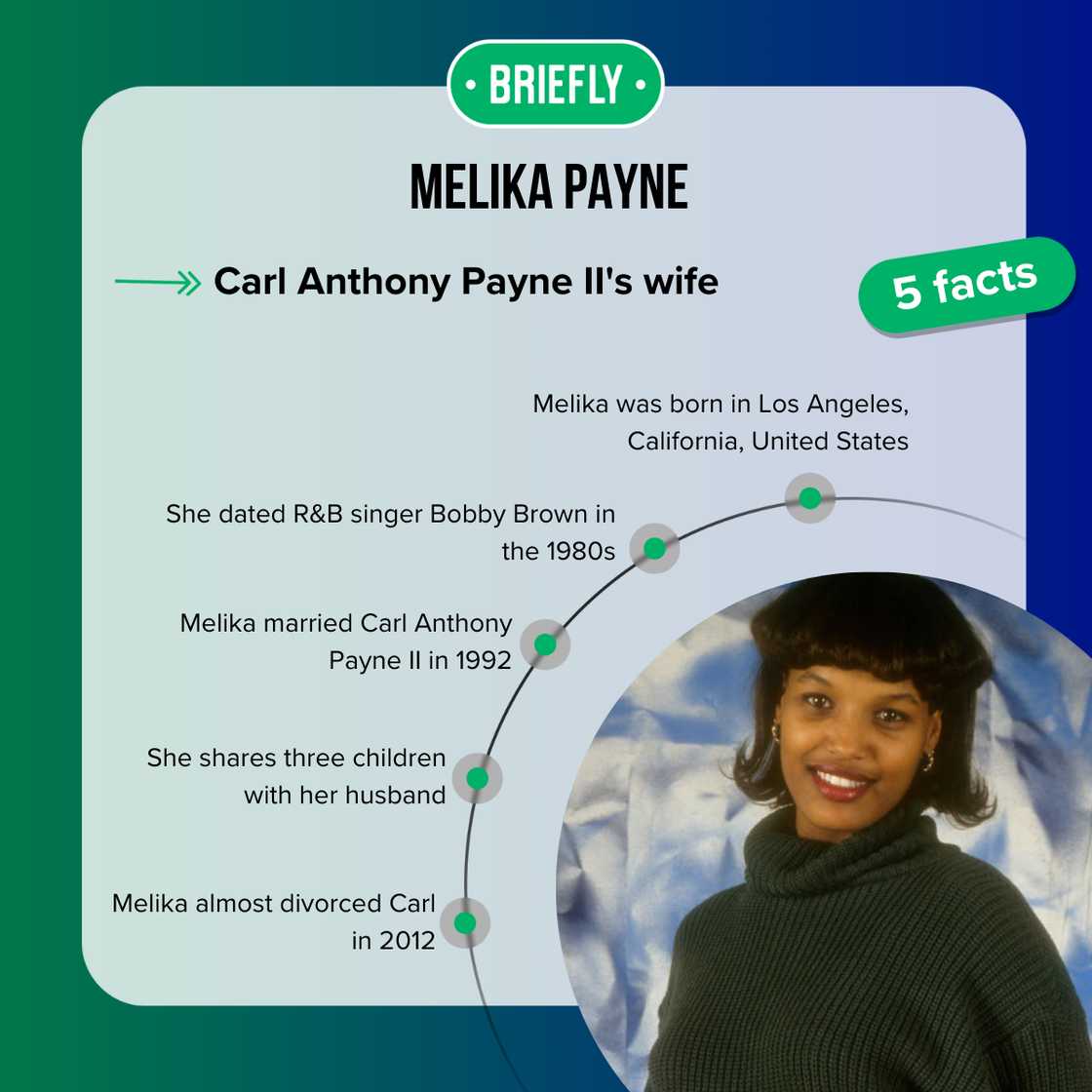 Facts about Melika Payne Facts about Melika Payne