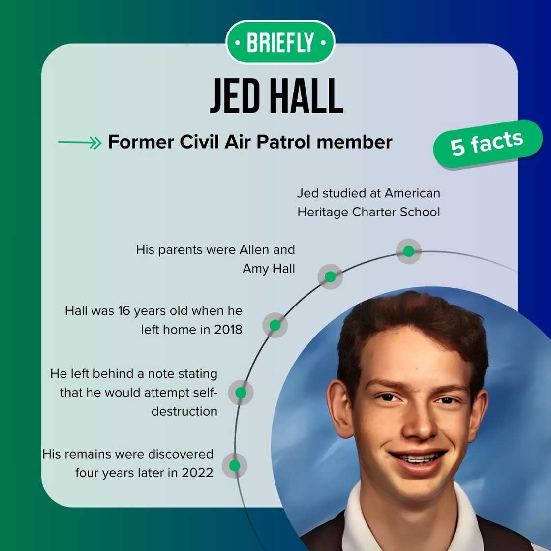 Jed Hall's facts Jed Hall's facts