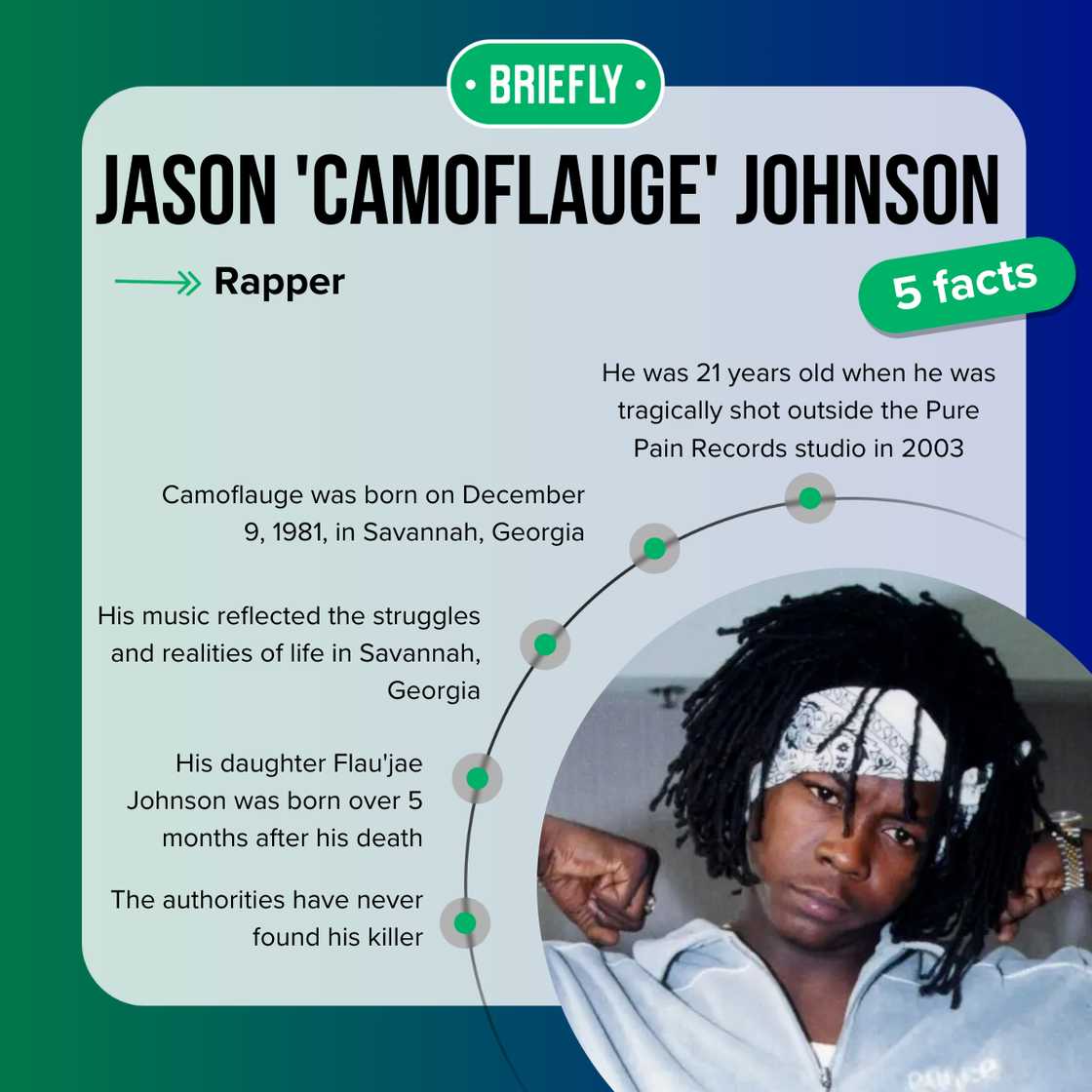 Rapper Camoflauge facts Rapper Camoflauge facts