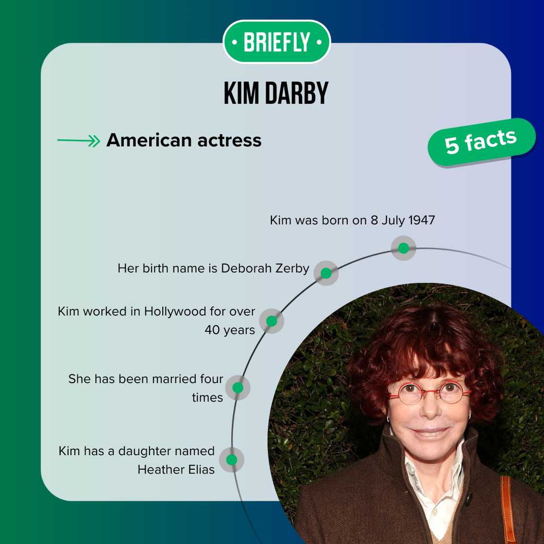 Facts about Kim Darby