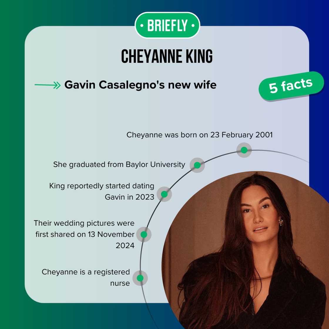 Facts about Cheyanne King Facts about Cheyanne King