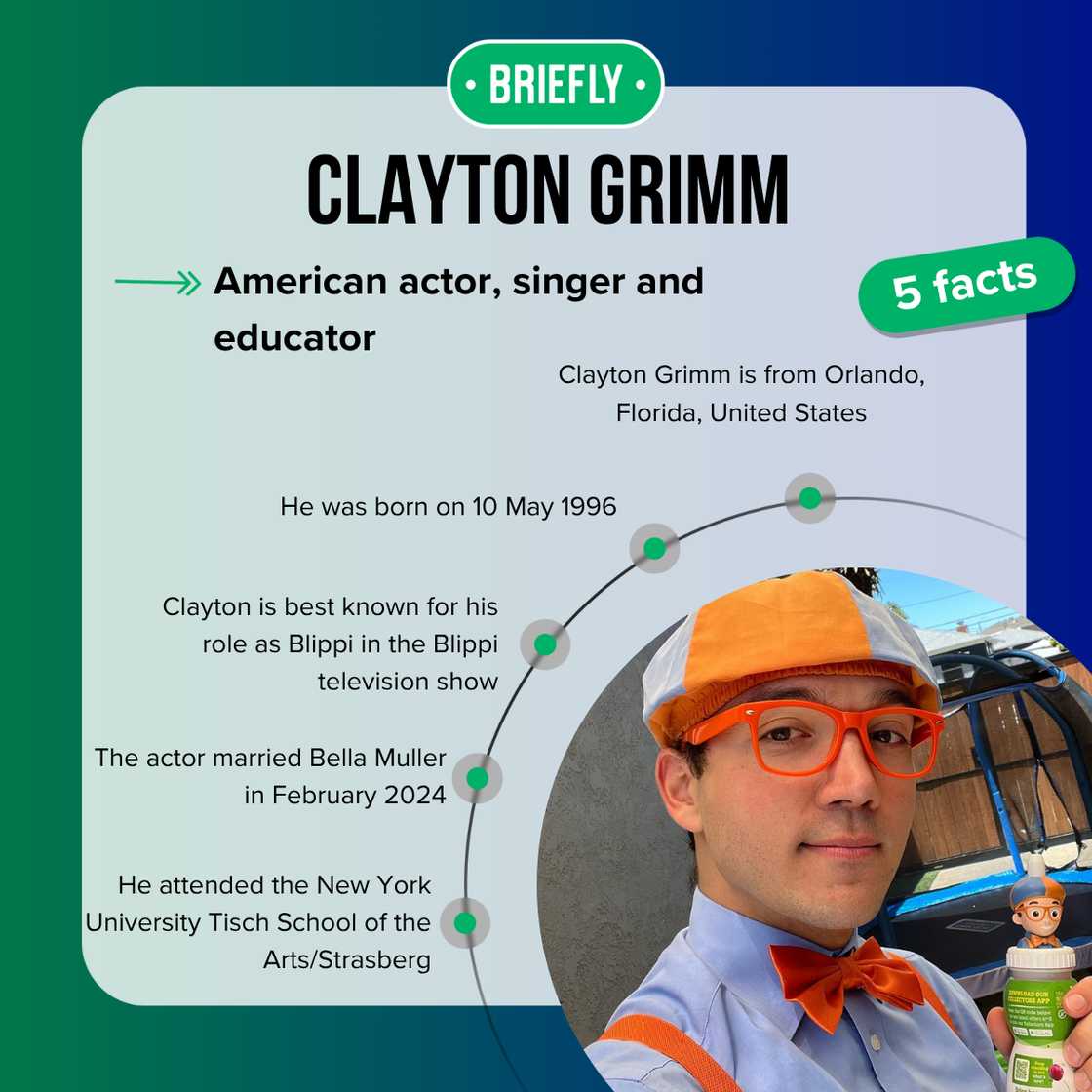 Five fast facts about Clayton Grimm. Five fast facts about Clayton Grimm.