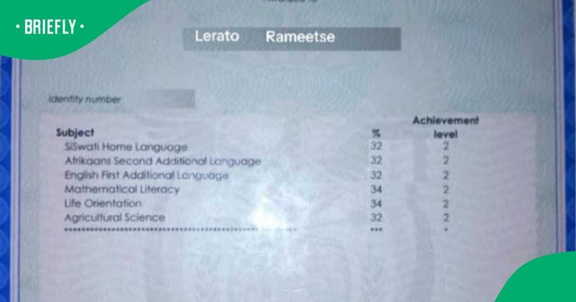 SA floored by lady's matric results