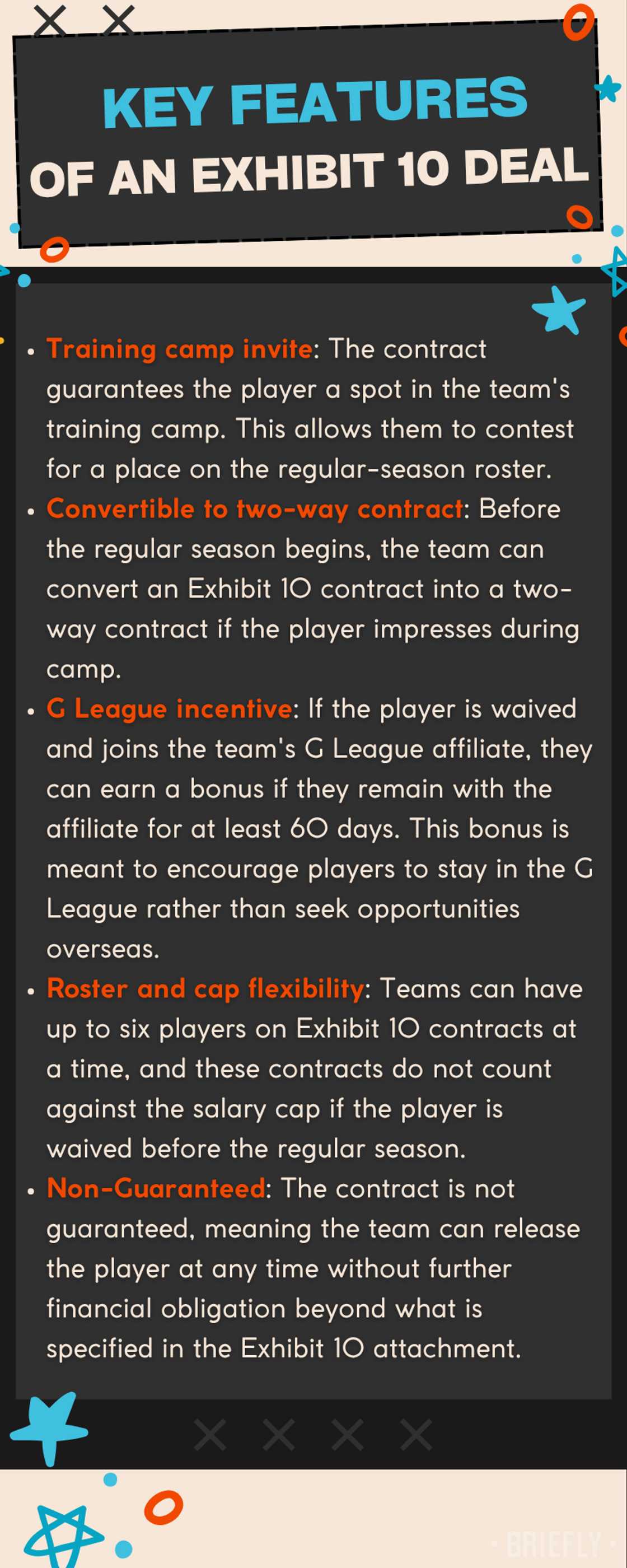 What is an Exhibit 10 contract in the NBA What is an Exhibit 10 contract in the NBA