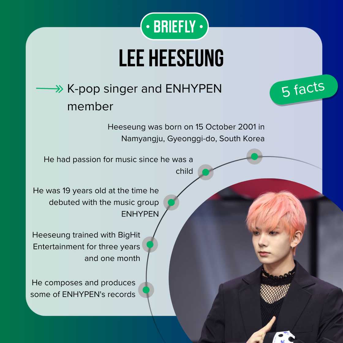 Heeseung's facts Heeseung's facts