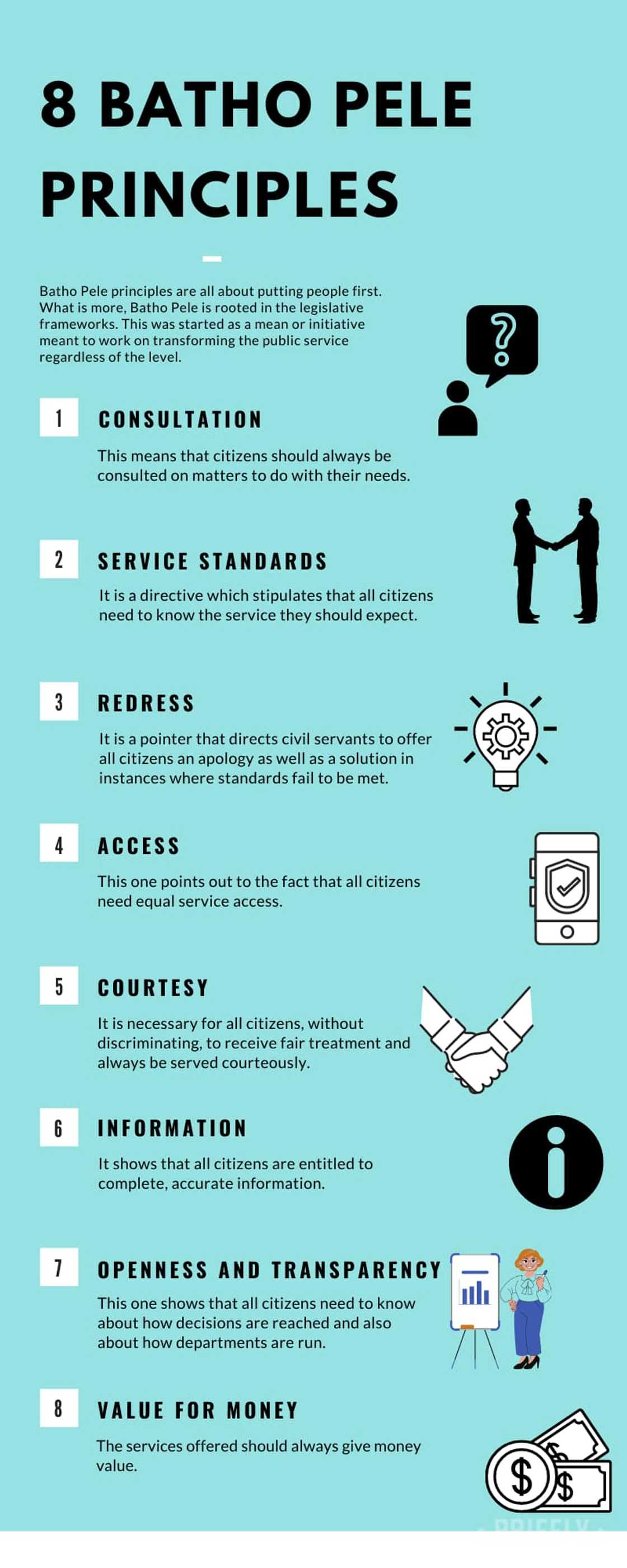 batho pele principles in municipalities batho pele principles in municipalities