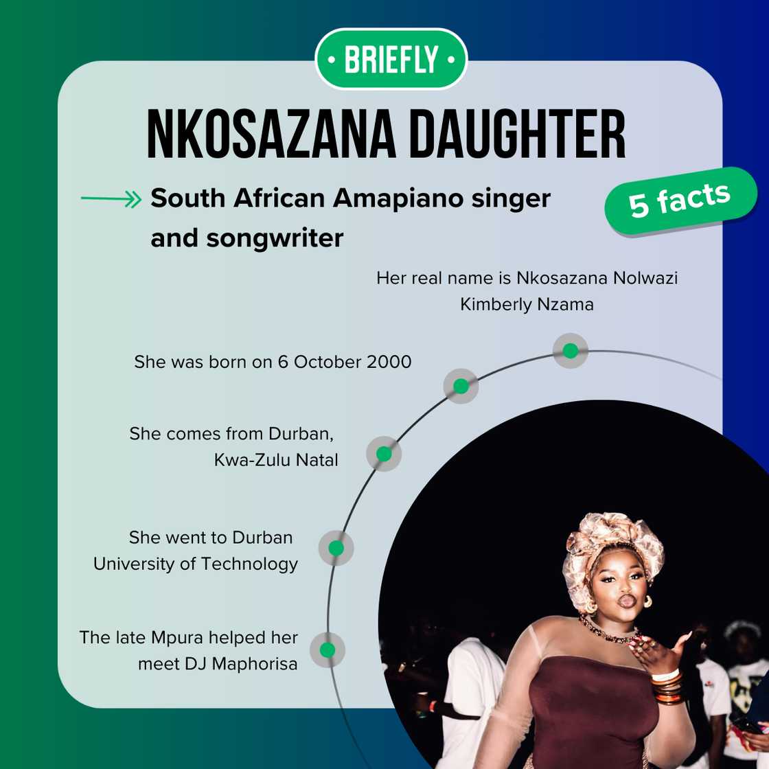 Top-5 facts about Nkosazana Daughter