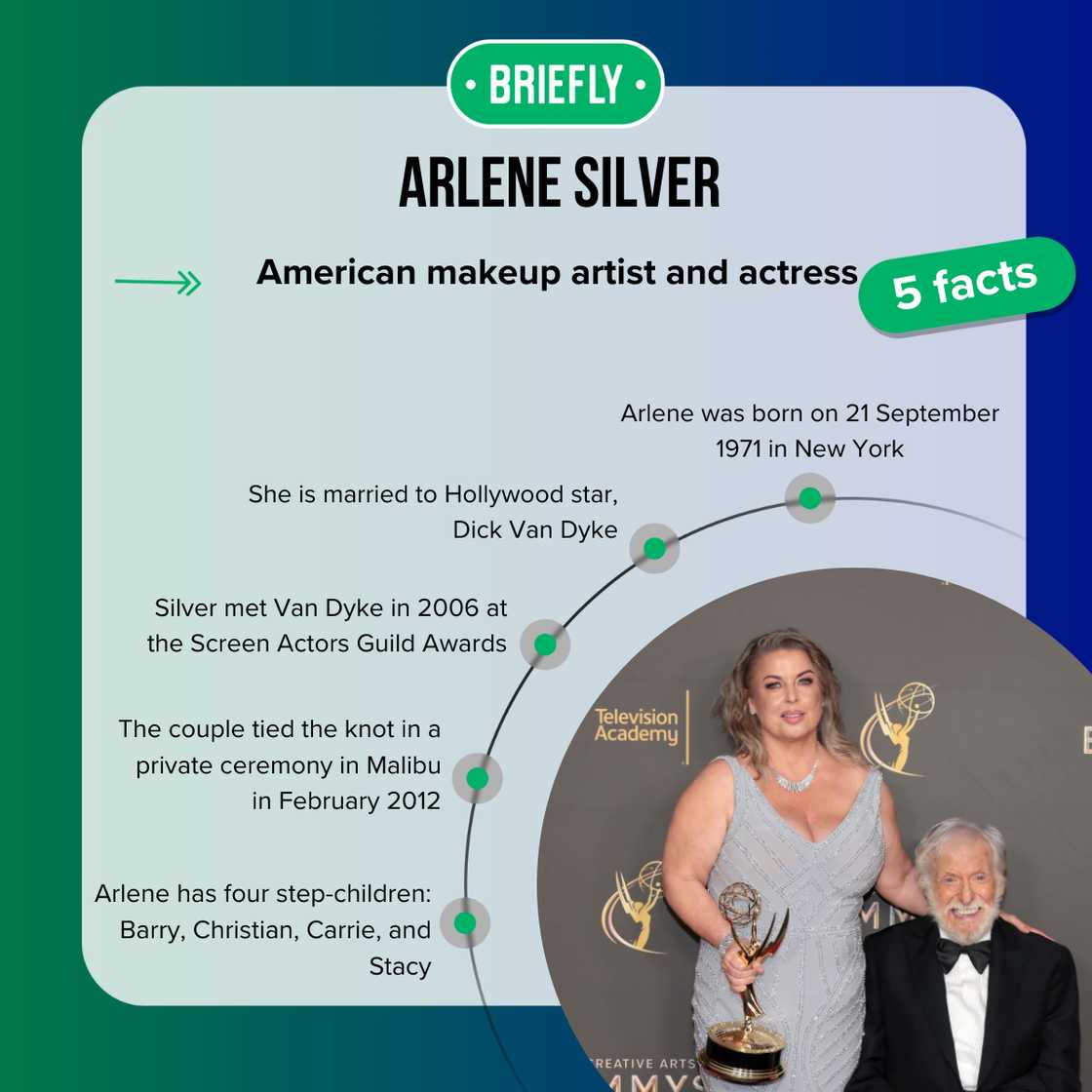 Arlene Silver's bio Arlene Silver's bio