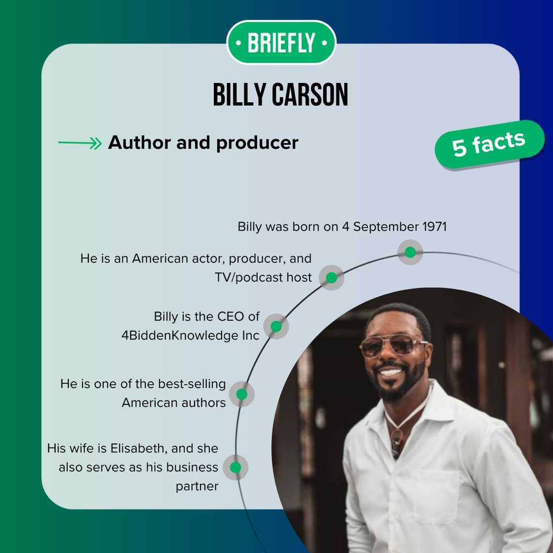 Facts about Billy Carson Facts about Billy Carson