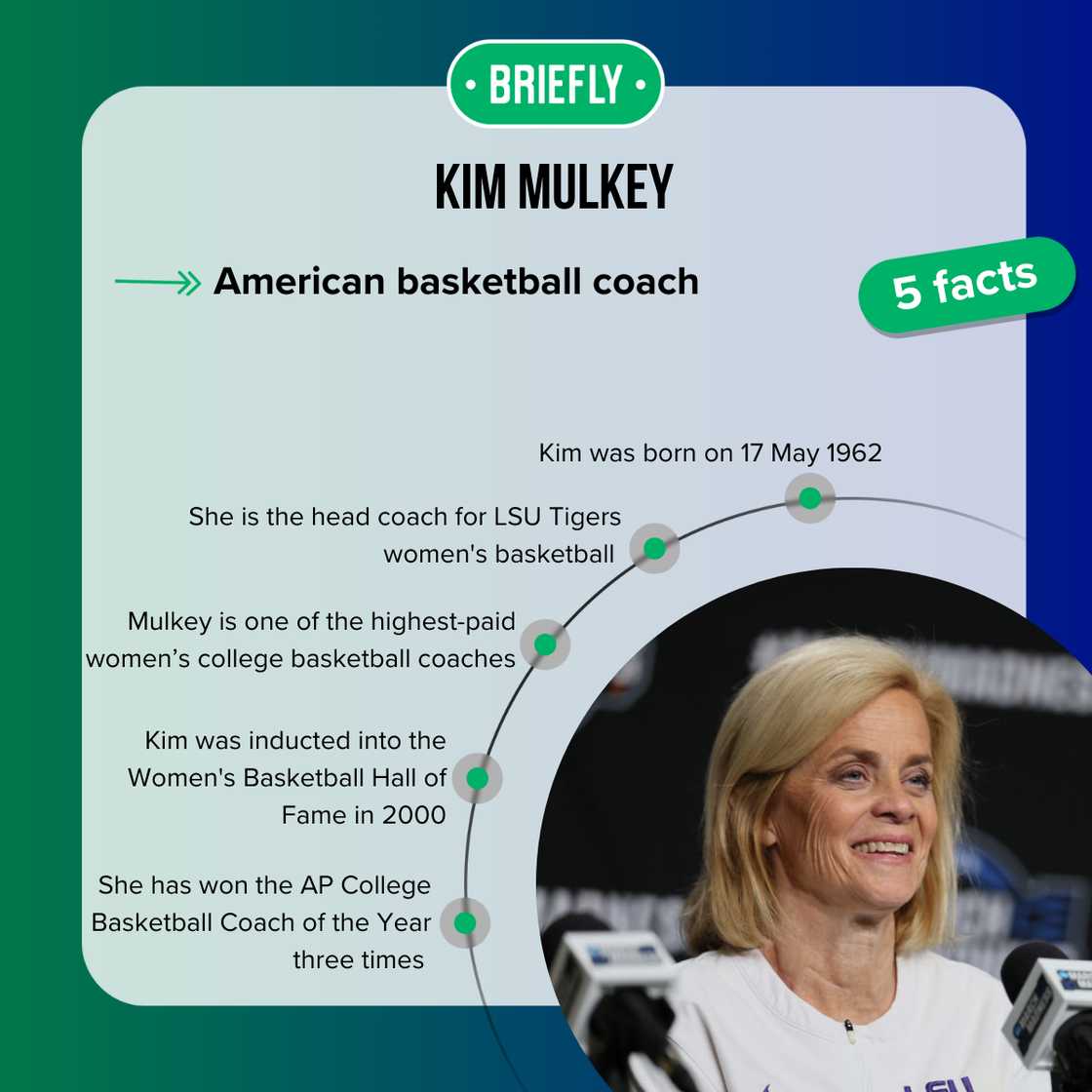Facts about Kim Mulkey Facts about Kim Mulkey