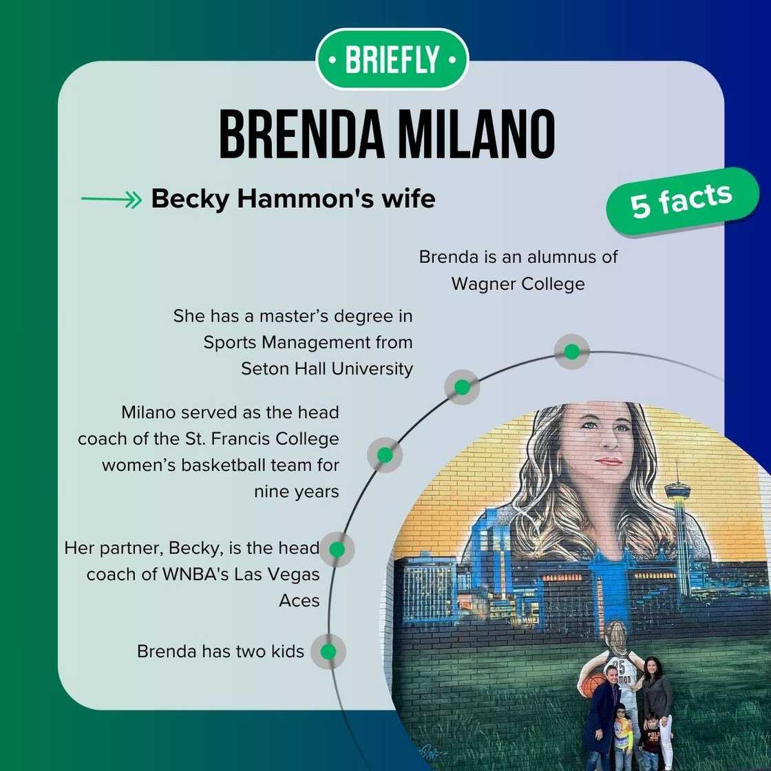 Brenda Milano's facts