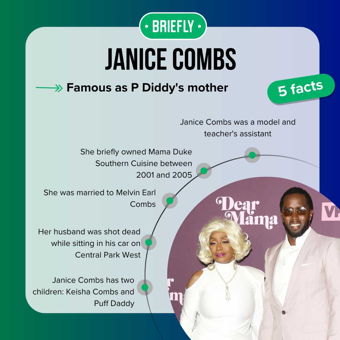 Janice Combs, P Diddy's mother