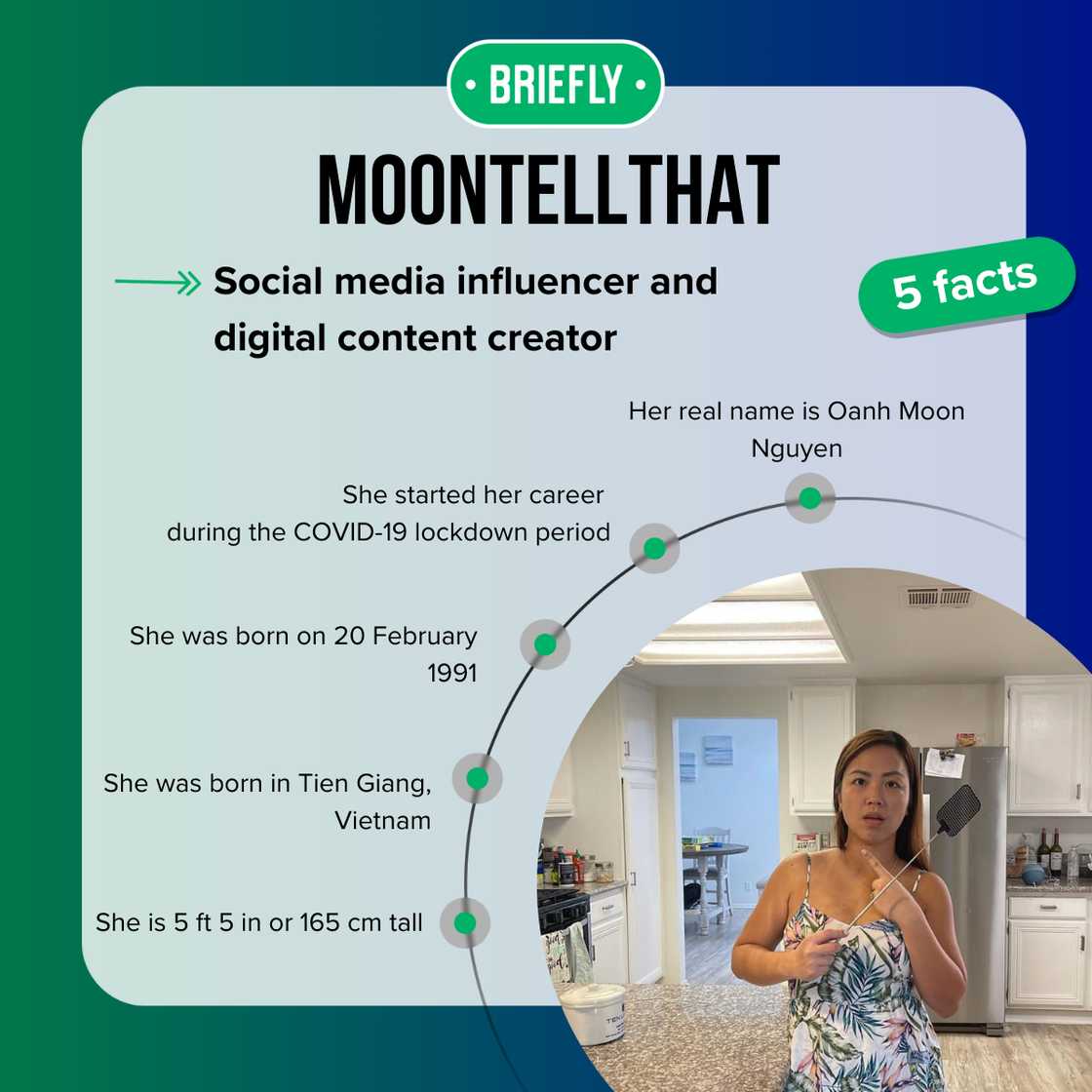 Top-5 facts about Moontellthat Top-5 facts about Moontellthat