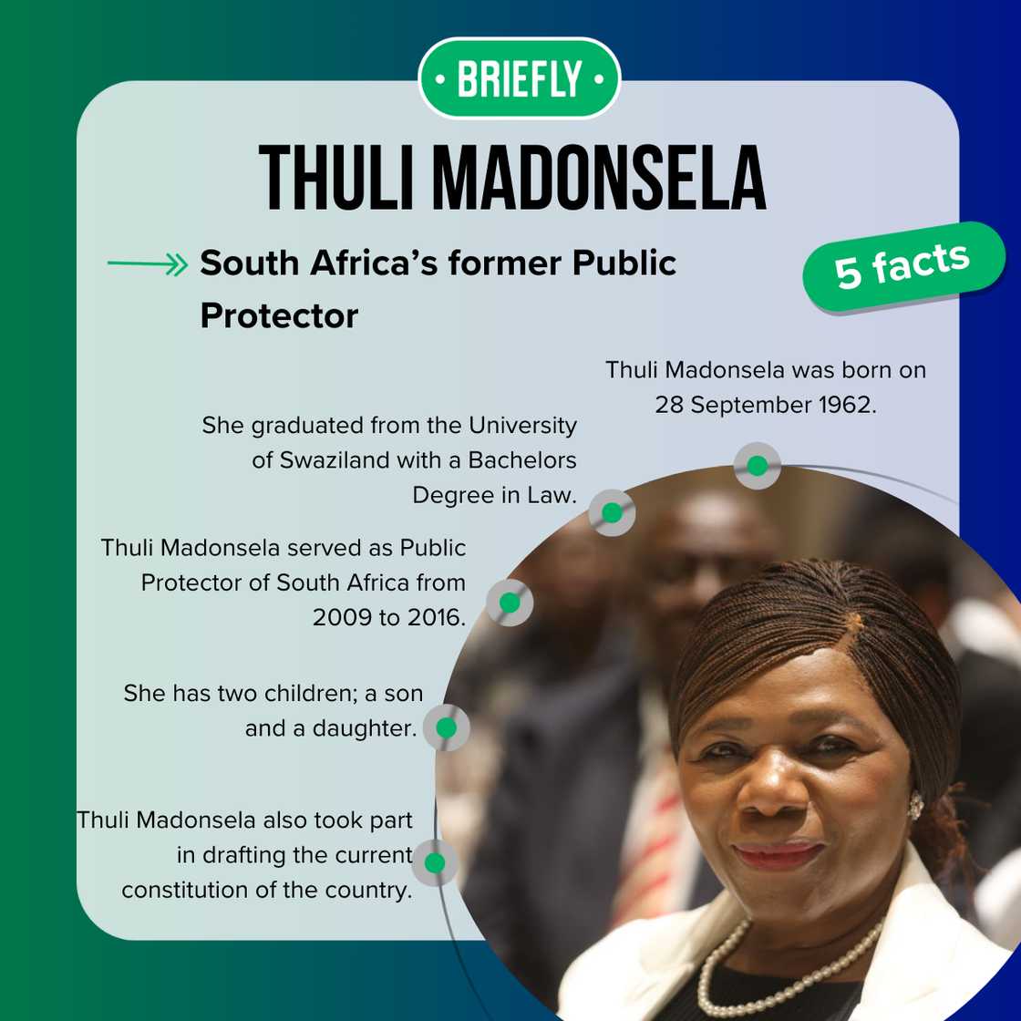 Facts about Thuli Madonsela Facts about Thuli Madonsela