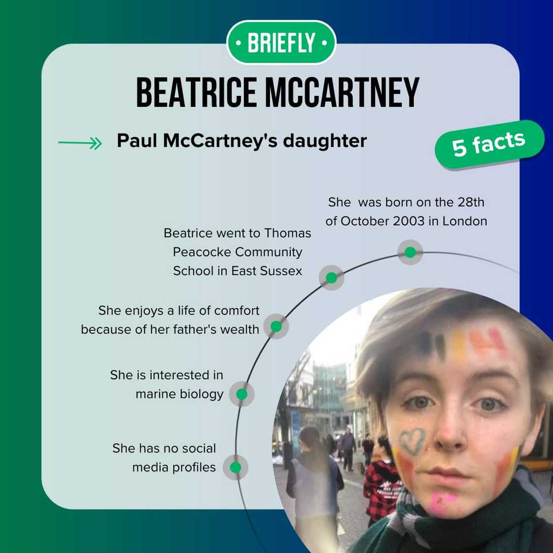 Beatrice McCartney bio Beatrice McCartney bio