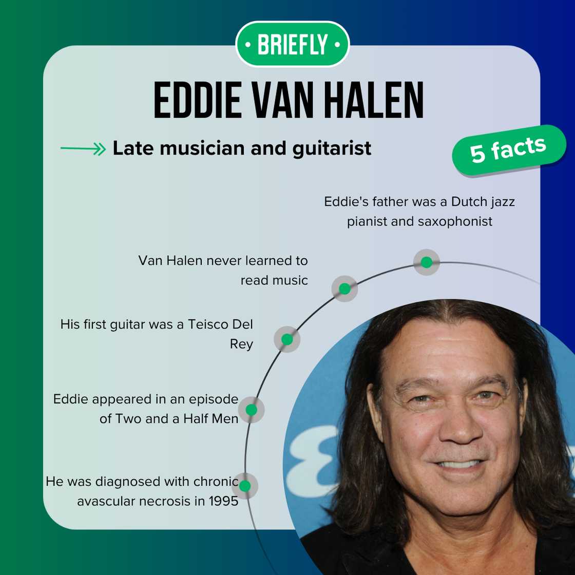 Eddie Van Halen's facts