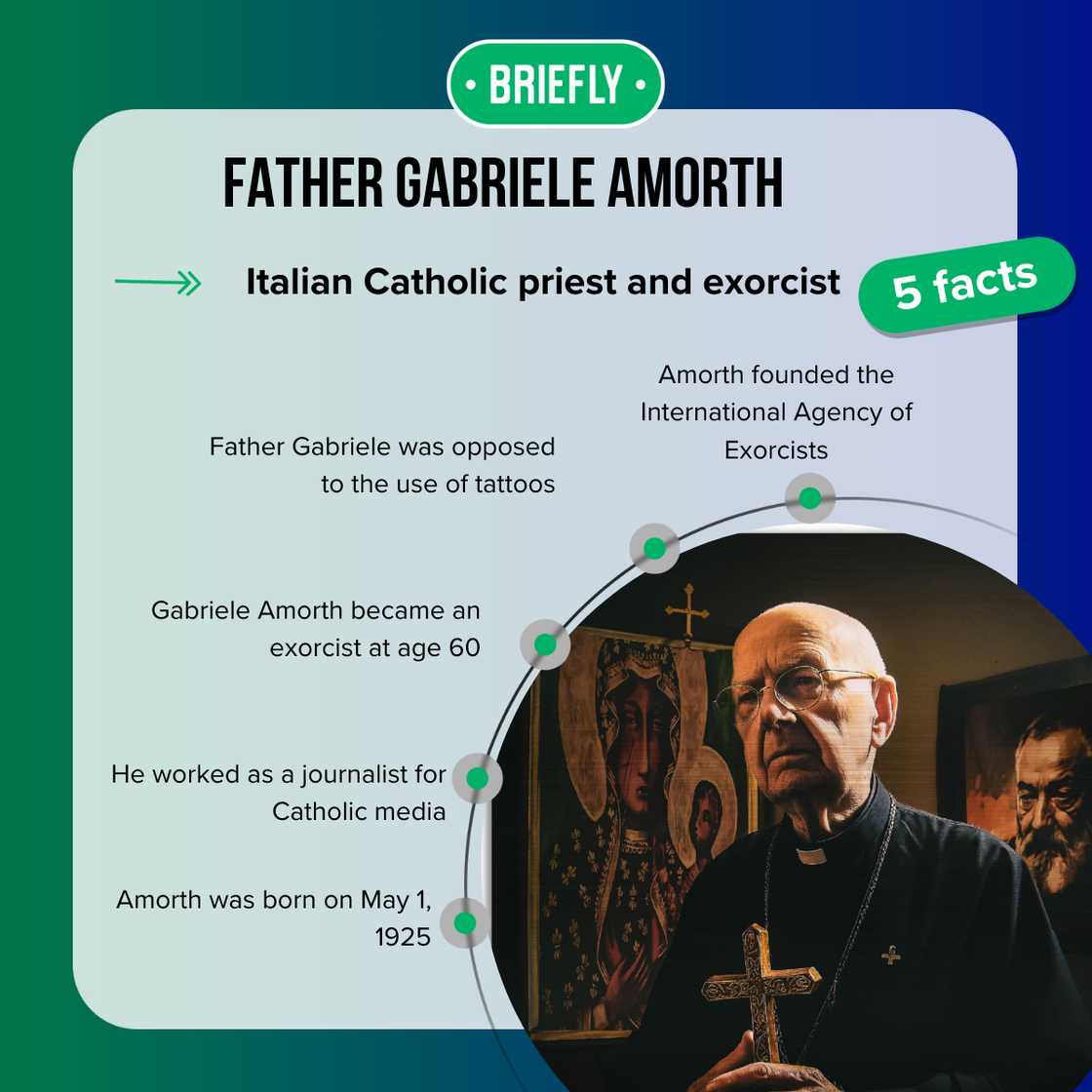 Father Gabriele Amorth posing for a photo Father Gabriele Amorth posing for a photo