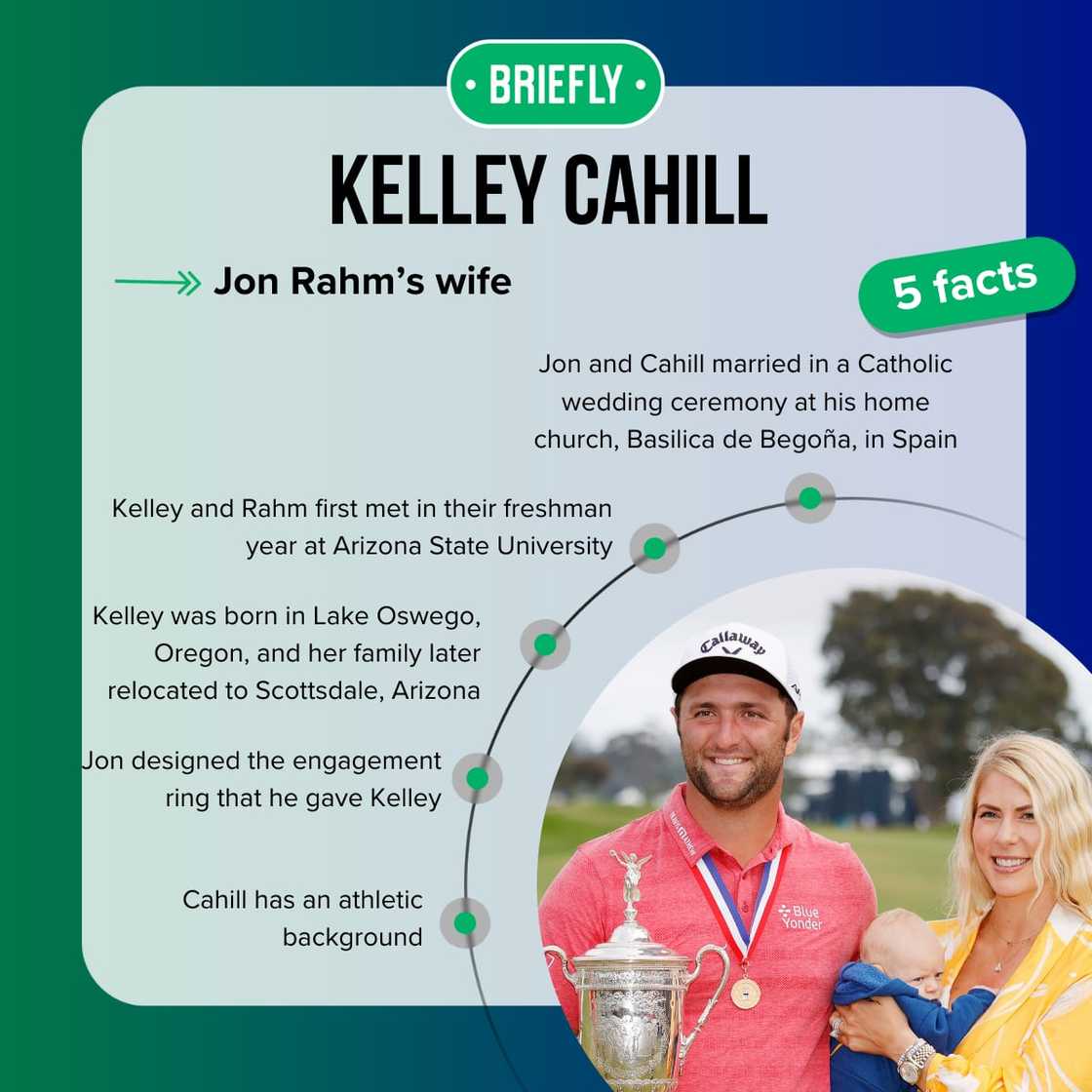 Kelley Cahill's facts Kelley Cahill's facts