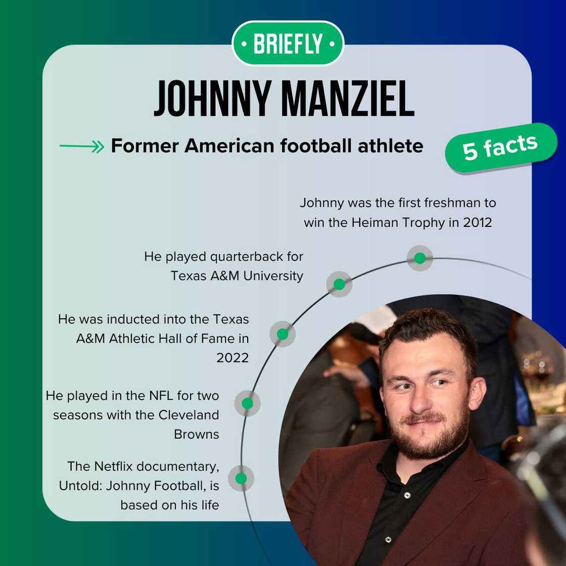 Johnny Manziel's facts Johnny Manziel's facts