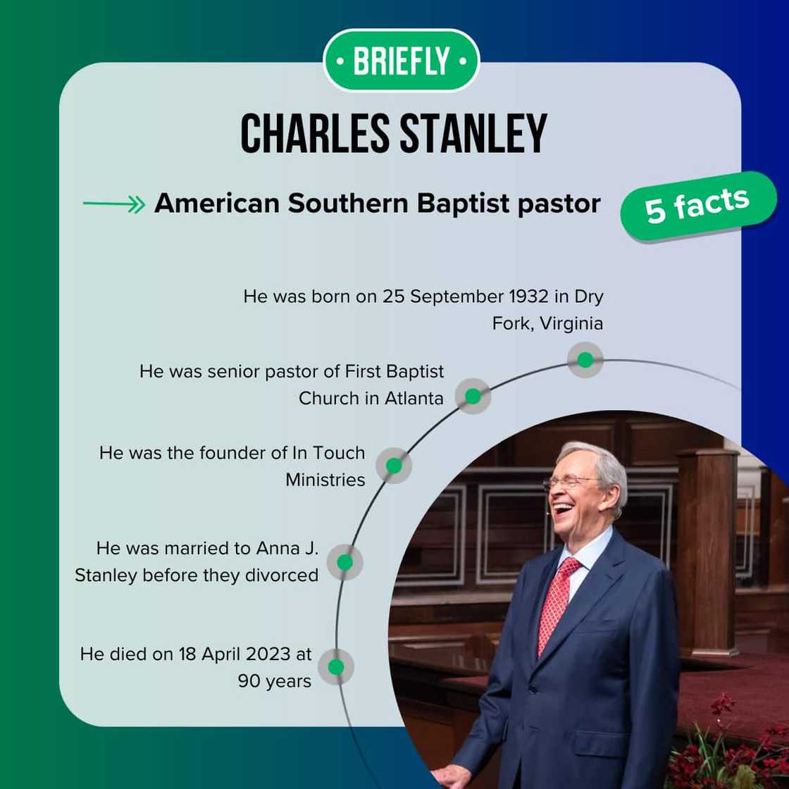 Charles Stanley's facts