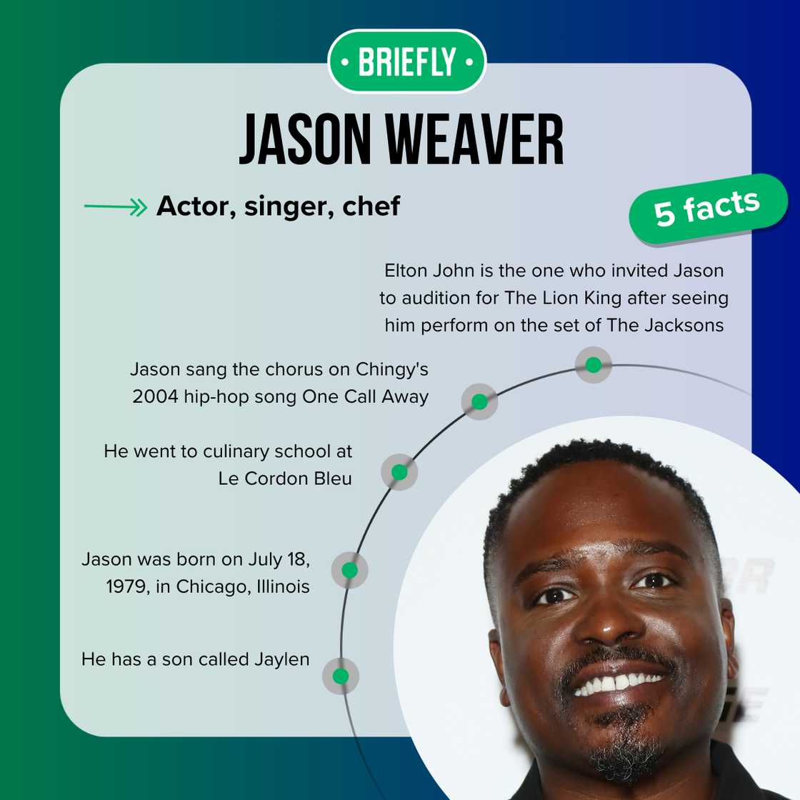 Jason Weaver Facts