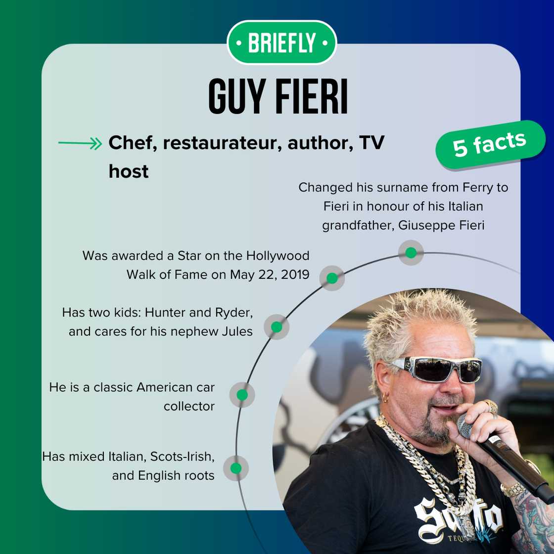Guy Fieri facts Guy Fieri facts