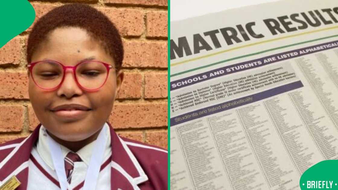The visual on the right showed a newspaper with matric results The visual on the right showed a newspaper with matric results