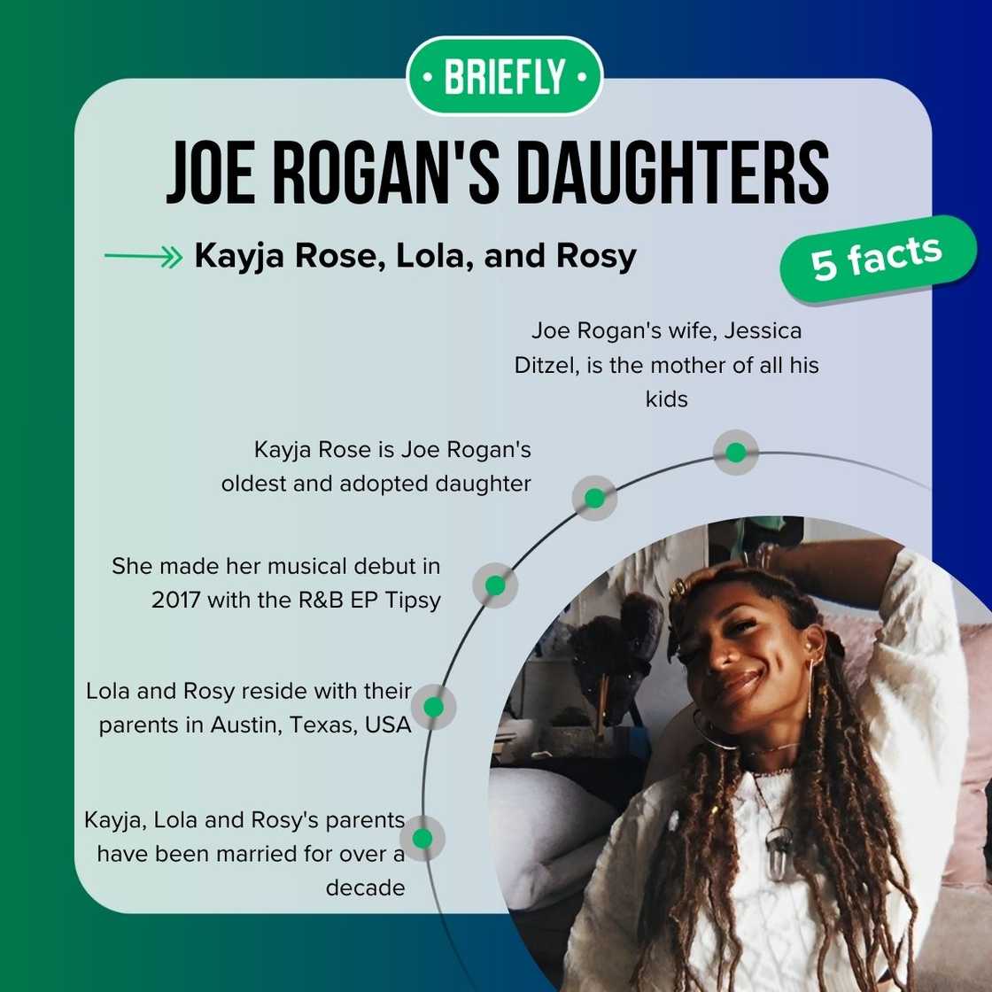 Joe Rogan's daughters' facts Joe Rogan's daughters' facts