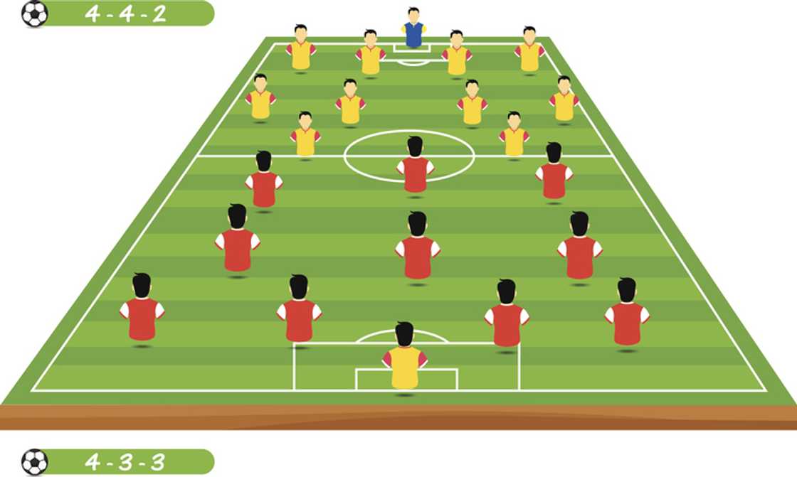 Popular 4-3-3 and 4-4-2 team formation