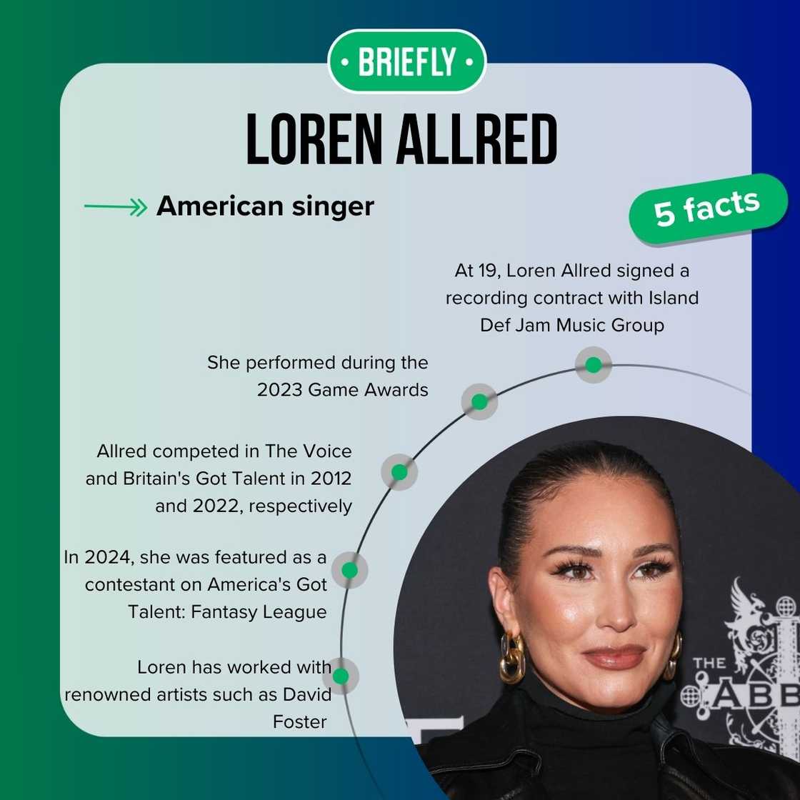 Loren Allred's facts Loren Allred's facts