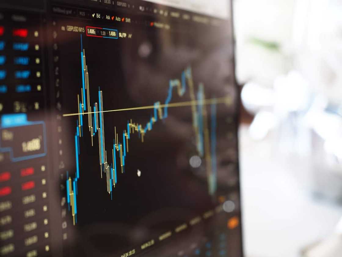 which trading platform is the best? which trading platform is the best?