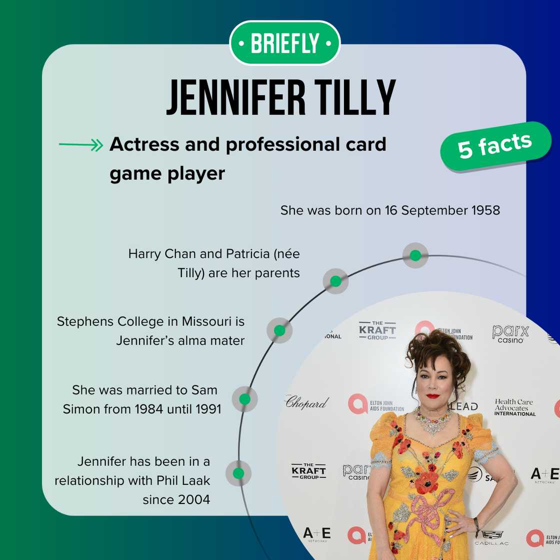 Top 5 facts about Jennifer Tilly Top 5 facts about Jennifer Tilly