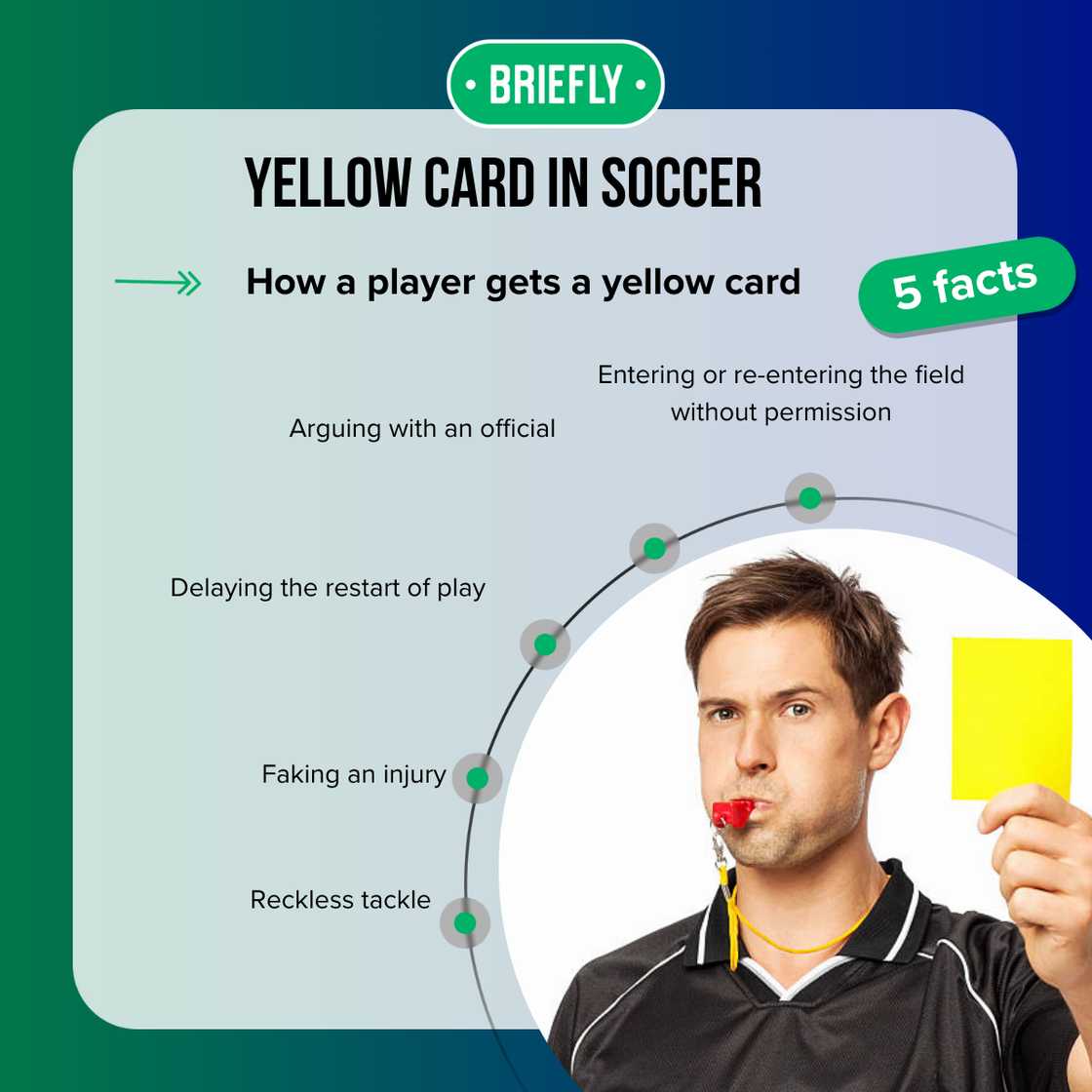 Soccer referee whistling while showing yellow card