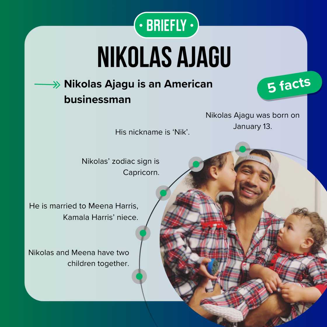 Nikolas Ajagu Meena Harris' husband Nikolas Ajagu Meena Harris' husband