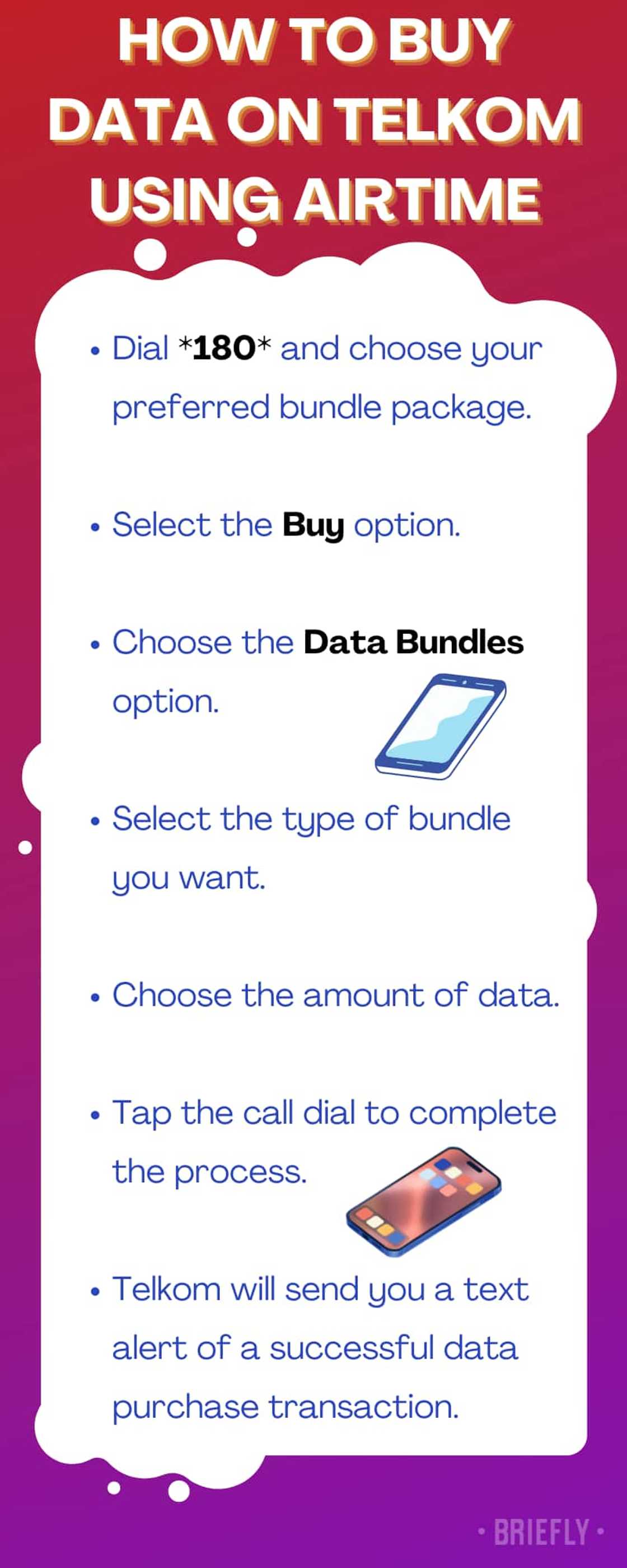 How to buy data on Telkom Mobile