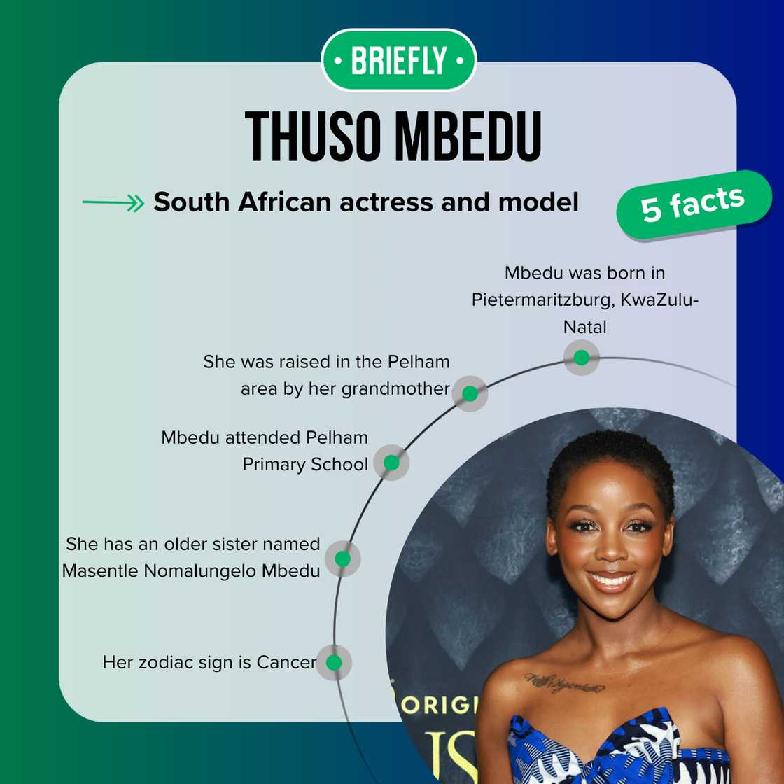 Top 5 facts about Thuso Mbedu