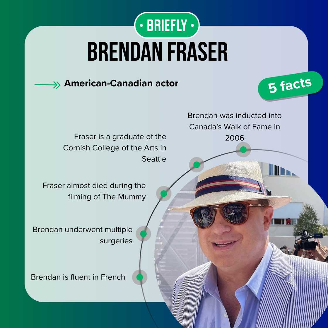 Brendan Fraser suffered from depression Brendan Fraser suffered from depression