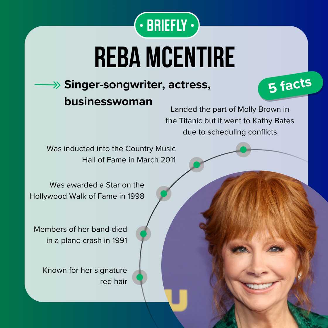 Reba McEntire's facts Reba McEntire's facts