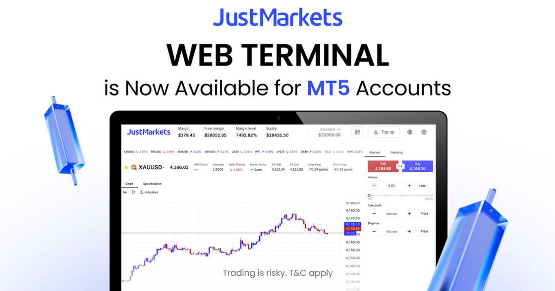 The launch of the Web Terminal is another recent step in JustMarkets continuous journey of innovation.