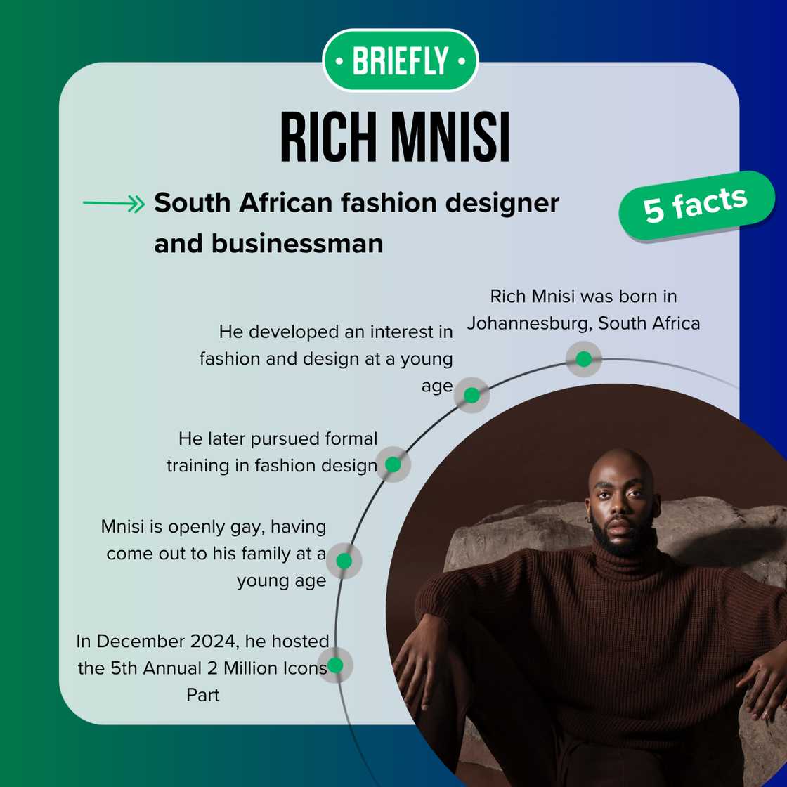 Fast facts about Rich Mnisi. Fast facts about Rich Mnisi.