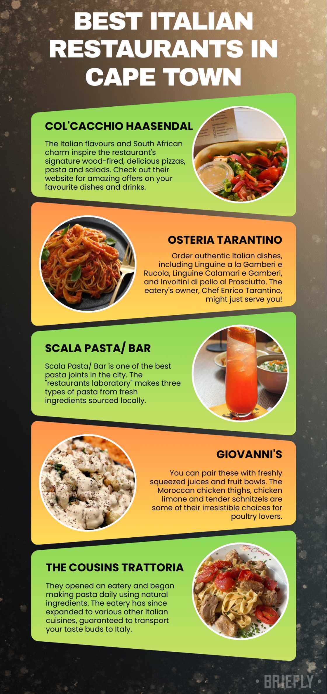 Best Italian restaurants in Cape Town Best Italian restaurants in Cape Town