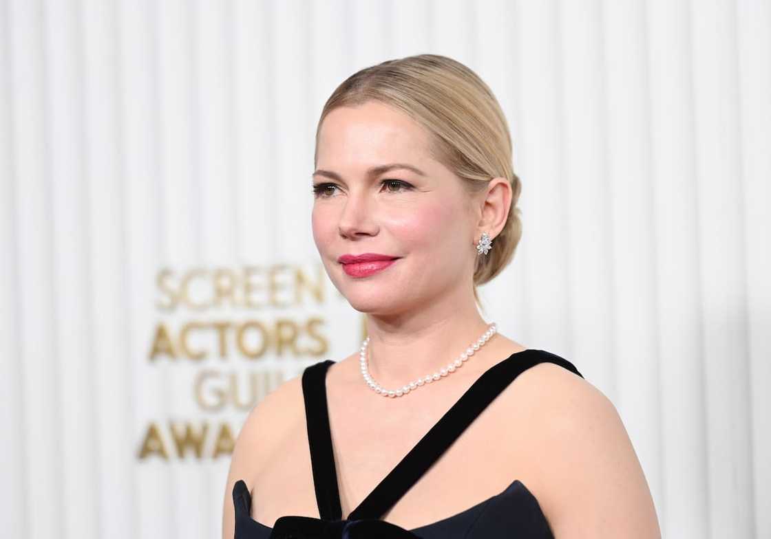 Blonde American female actors Blonde American female actors